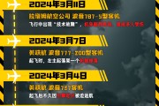 上杭印度空难伤亡惨重，安全事故频发，波音再添“麻烦事”｜图览天下