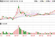 上杭明日停牌！又一A股 筹划控制权变更